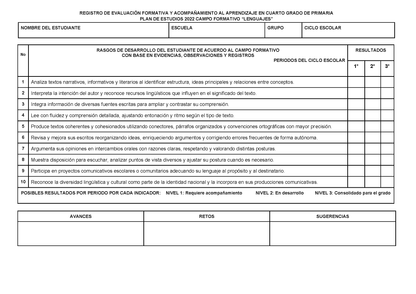 REGISTRO DE EVALUACIÓN FORMATIVA Y ACOMPAÑAMIENTO AL APRENDIZAJE EN CUARTO GRADO DE PRIMARIA (Editable en Word)