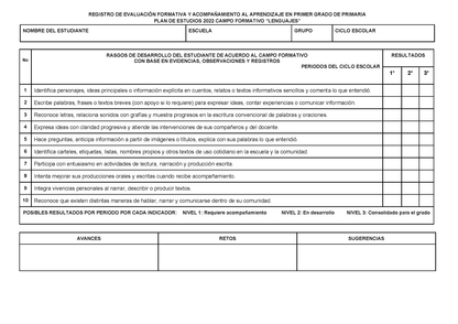 REGISTRO DE EVALUACIÓN FORMATIVA Y ACOMPAÑAMIENTO AL APRENDIZAJE EN PRIMER GRADO DE PRIMARIA (Editable en Word)