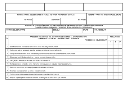 REGISTRO DE EVALUACIÓN FORMATIVA Y ACOMPAÑAMIENTO AL APRENDIZAJE EN PRIMER GRADO DE PRIMARIA (Editable en Word)