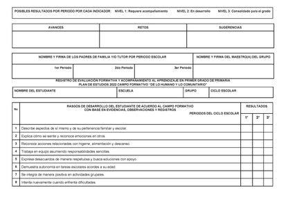 REGISTRO DE EVALUACIÓN FORMATIVA Y ACOMPAÑAMIENTO AL APRENDIZAJE EN PRIMER GRADO DE PRIMARIA (Editable en Word)