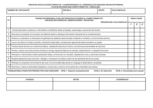 REGISTRO DE EVALUACIÓN FORMATIVA Y ACOMPAÑAMIENTO AL APRENDIZAJE EN SEGUNDO GRADO DE PRIMARIA (Editable en Word)