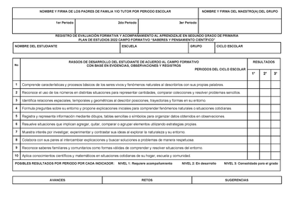 REGISTRO DE EVALUACIÓN FORMATIVA Y ACOMPAÑAMIENTO AL APRENDIZAJE EN SEGUNDO GRADO DE PRIMARIA (Editable en Word)