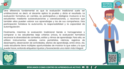 RESUMEN GRÁFICO TEMA 5: LA EVALUACIÓN FORMATIVA Y EL APRENDIZAJE DE LOS ESTUDIANTES en PDF