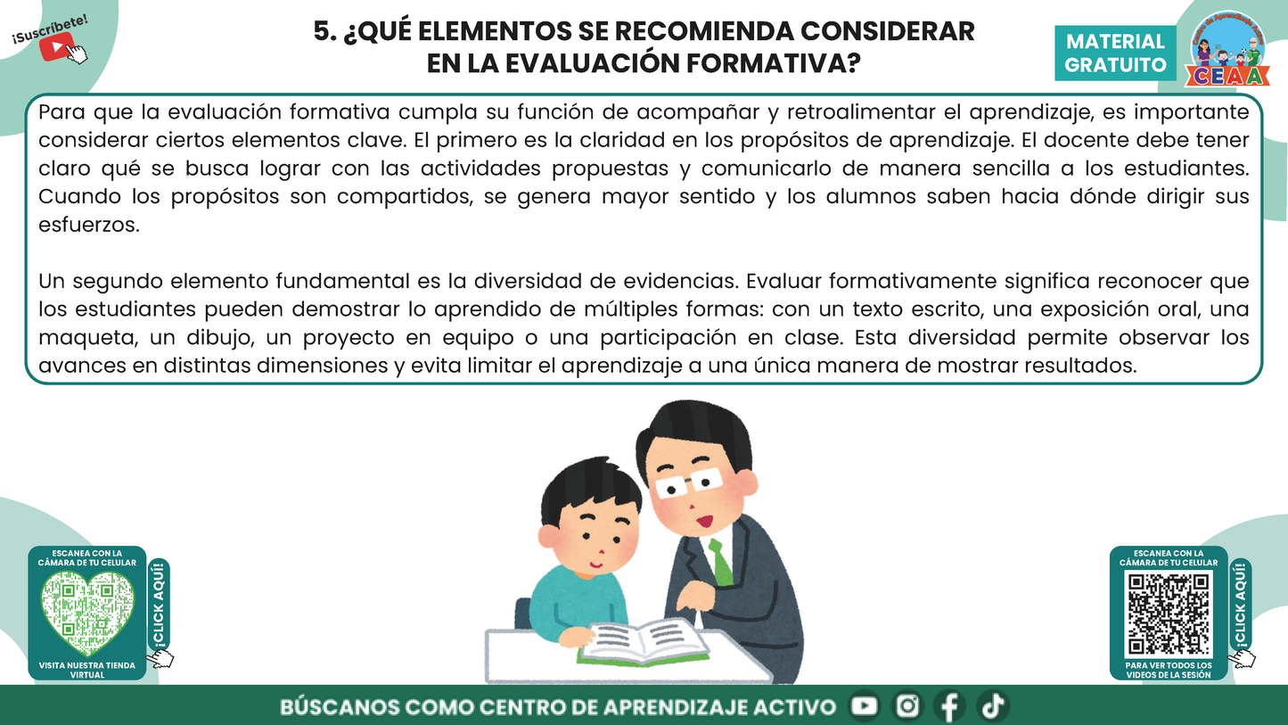 RESUMEN GRÁFICO TEMA 5: LA EVALUACIÓN FORMATIVA Y EL APRENDIZAJE DE LOS ESTUDIANTES en PDF