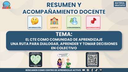 RESUMEN Y ACOMPAÑAMIENTO DOCENTE TEMA: EL CTE COMO COMUNIDAD DE APRENDIZAJE UNA RUTA PARA DIALOGAR, APRENDER Y TOMAR DECISIONES EN COLECTIVO en PDF
