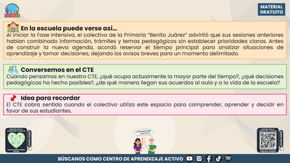 Resumen: CONSEJO CONSEJO TÉCNICO ESCOLAR FASE INTENSIVA CICLO ESCOLAR 2026-2027 - EL CTE COMO COMUNIDAD DE APRENDIZAJE: UNA RUTA PARA DIALOGAR, APRENDER Y TOMAR DECISIONES EN COLECTIVO en PDF