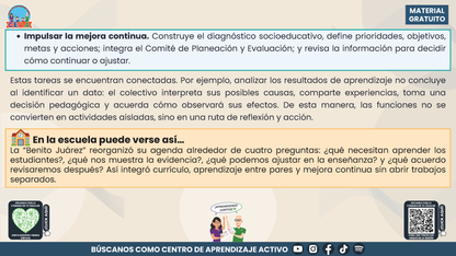 RESUMEN Y ACOMPAÑAMIENTO DOCENTE TEMA: EL CTE COMO COMUNIDAD DE APRENDIZAJE UNA RUTA PARA DIALOGAR, APRENDER Y TOMAR DECISIONES EN COLECTIVO en PDF