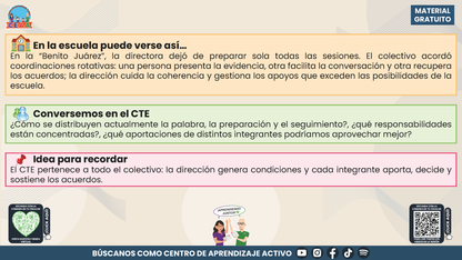 Resumen: CONSEJO CONSEJO TÉCNICO ESCOLAR FASE INTENSIVA CICLO ESCOLAR 2026-2027 - EL CTE COMO COMUNIDAD DE APRENDIZAJE: UNA RUTA PARA DIALOGAR, APRENDER Y TOMAR DECISIONES EN COLECTIVO en PDF