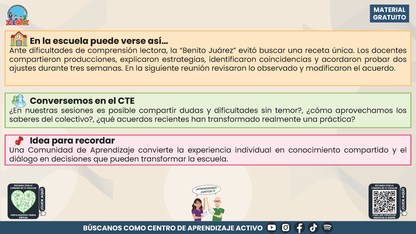 Resumen: CONSEJO CONSEJO TÉCNICO ESCOLAR FASE INTENSIVA CICLO ESCOLAR 2026-2027 - EL CTE COMO COMUNIDAD DE APRENDIZAJE: UNA RUTA PARA DIALOGAR, APRENDER Y TOMAR DECISIONES EN COLECTIVO en PDF