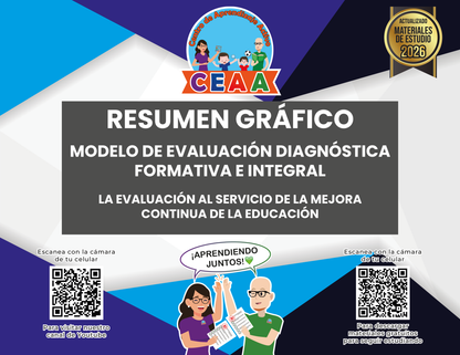 RESUMEN GRÁFICO MODELO DE EVALUACIÓN DIAGNÓSTICA FORMATIVA E INTEGRAL