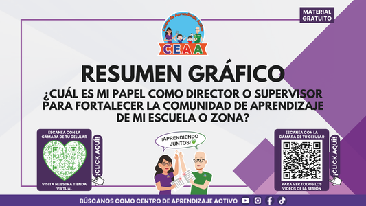 Resumen Gráfico: ¿CUÁL ES MI PAPEL COMO DIRECTOR O SUPERVISOR PARA FORTALECER LA COMUNIDAD DE APRENDIZAJE DE MI ESCUELA O ZONA? en PDF