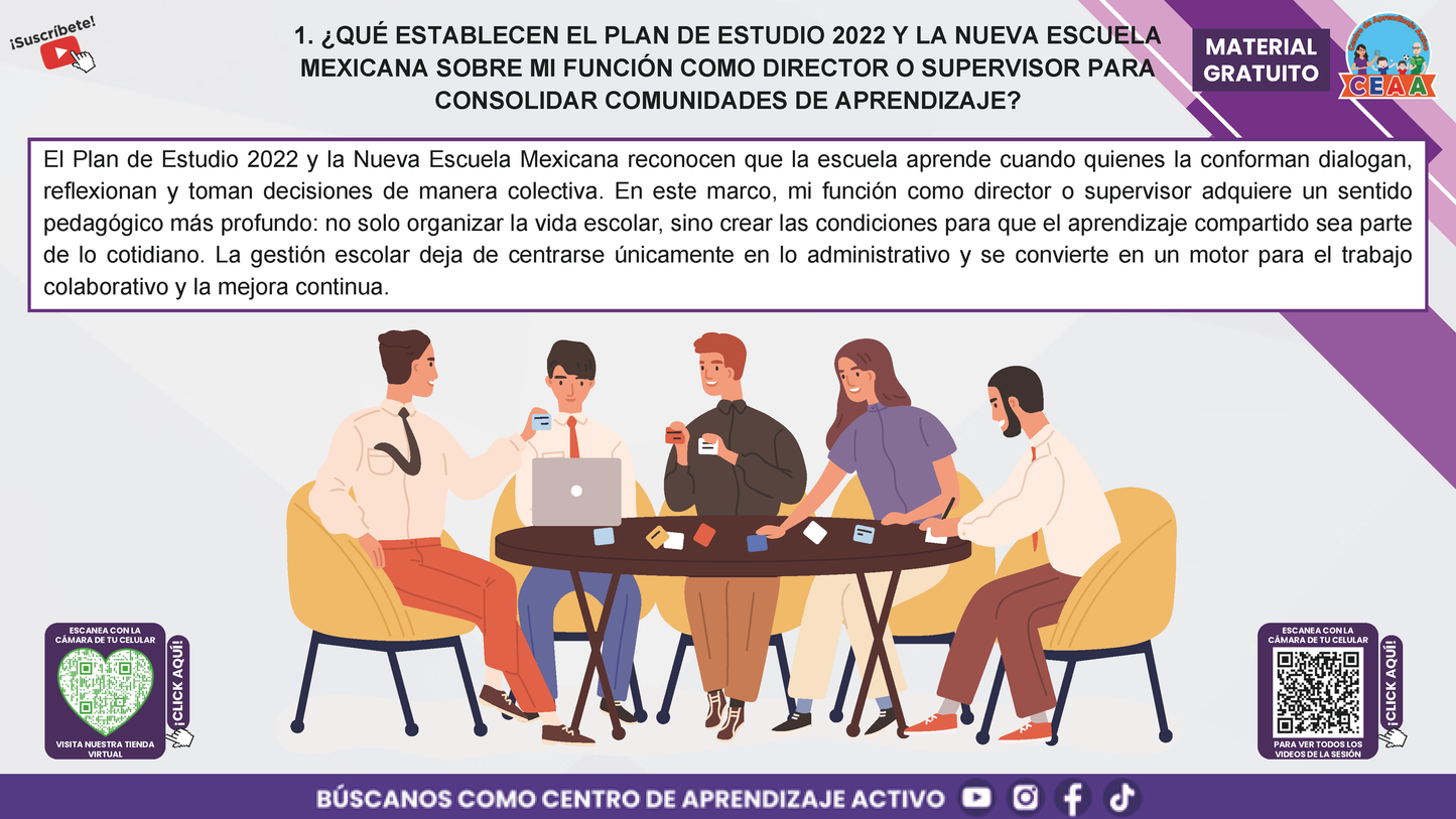 Resumen Gráfico: ¿CUÁL ES MI PAPEL COMO DIRECTOR O SUPERVISOR PARA FORTALECER LA COMUNIDAD DE APRENDIZAJE DE MI ESCUELA O ZONA? en PDF