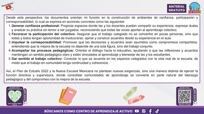 Resumen Gráfico: ¿CUÁL ES MI PAPEL COMO DIRECTOR O SUPERVISOR PARA FORTALECER LA COMUNIDAD DE APRENDIZAJE DE MI ESCUELA O ZONA? en PDF