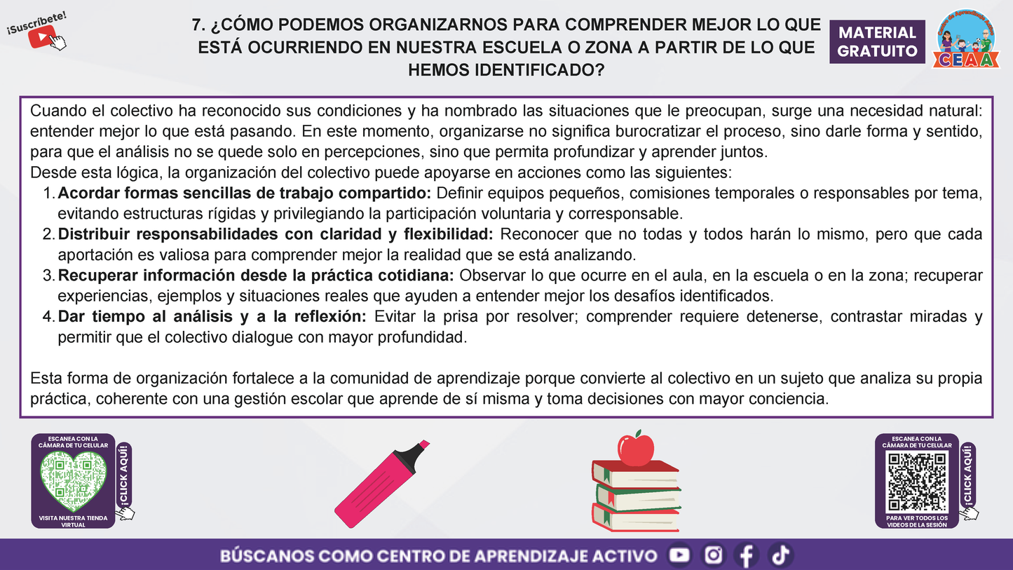 Resumen Gráfico: ¿CUÁL ES MI PAPEL COMO DIRECTOR O SUPERVISOR PARA FORTALECER LA COMUNIDAD DE APRENDIZAJE DE MI ESCUELA O ZONA? en PDF