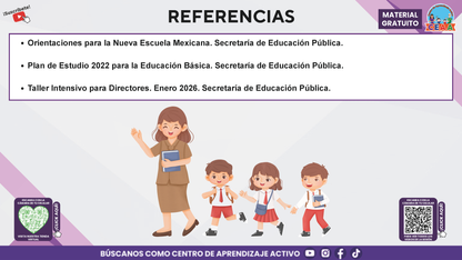 Resumen Gráfico: ¿CUÁL ES MI PAPEL COMO DIRECTOR O SUPERVISOR PARA FORTALECER LA COMUNIDAD DE APRENDIZAJE DE MI ESCUELA O ZONA? en PDF