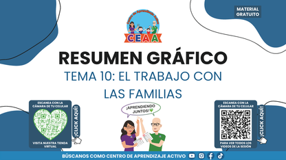 RESUMEN GRÁFICO TEMA 10: EL TRABAJO CON LAS FAMILIAS en PDF