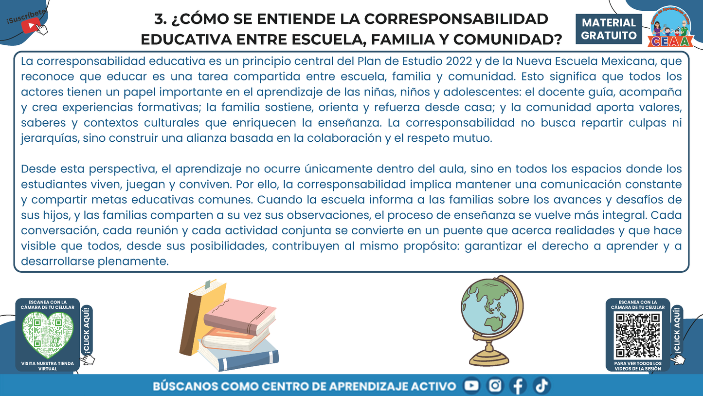 RESUMEN GRÁFICO TEMA 10: EL TRABAJO CON LAS FAMILIAS en PDF