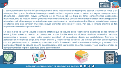 RESUMEN GRÁFICO TEMA 10: EL TRABAJO CON LAS FAMILIAS en PDF
