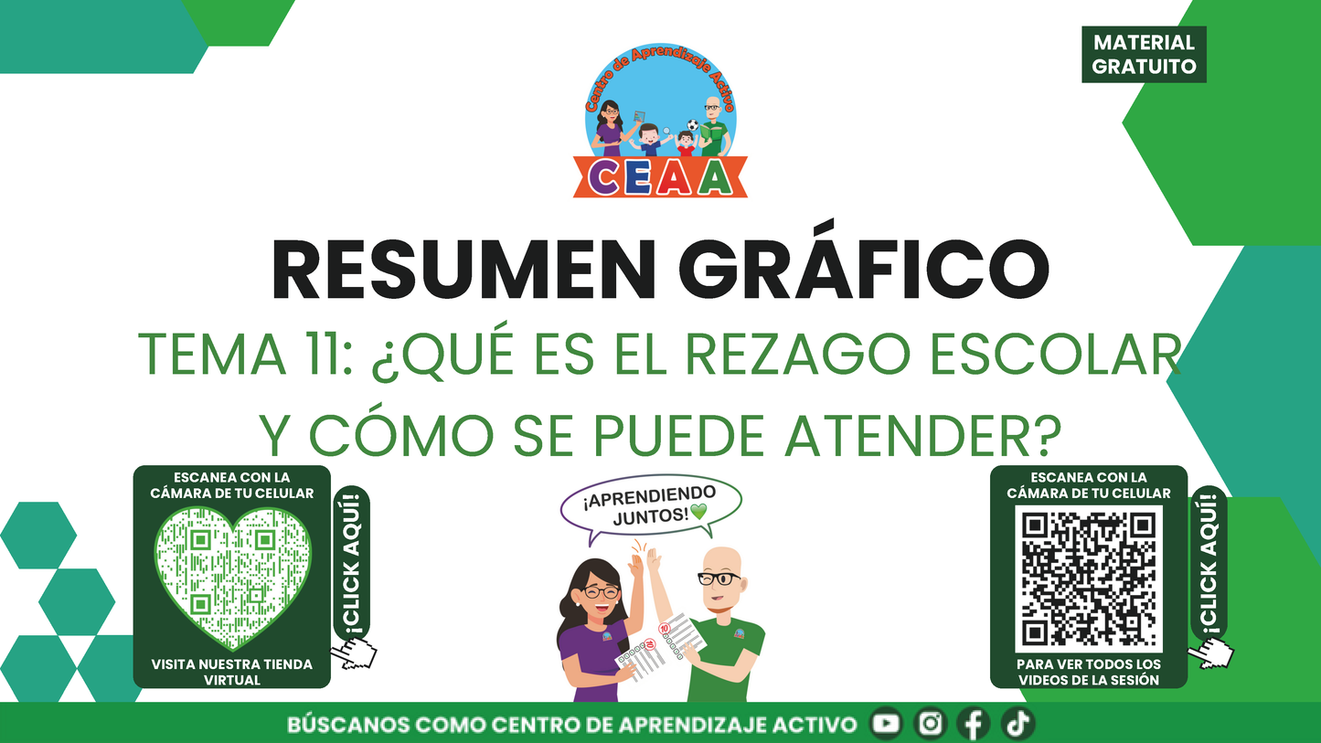 RESUMEN GRÁFICO TEMA 11: ¿QUÉ ES EL REZAGO ESCOLAR Y CÓMO SE PUEDE ATENDER? en PDF