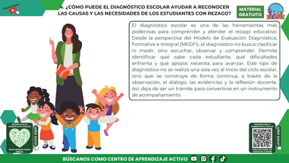 RESUMEN GRÁFICO TEMA 11: ¿QUÉ ES EL REZAGO ESCOLAR Y CÓMO SE PUEDE ATENDER? en PDF