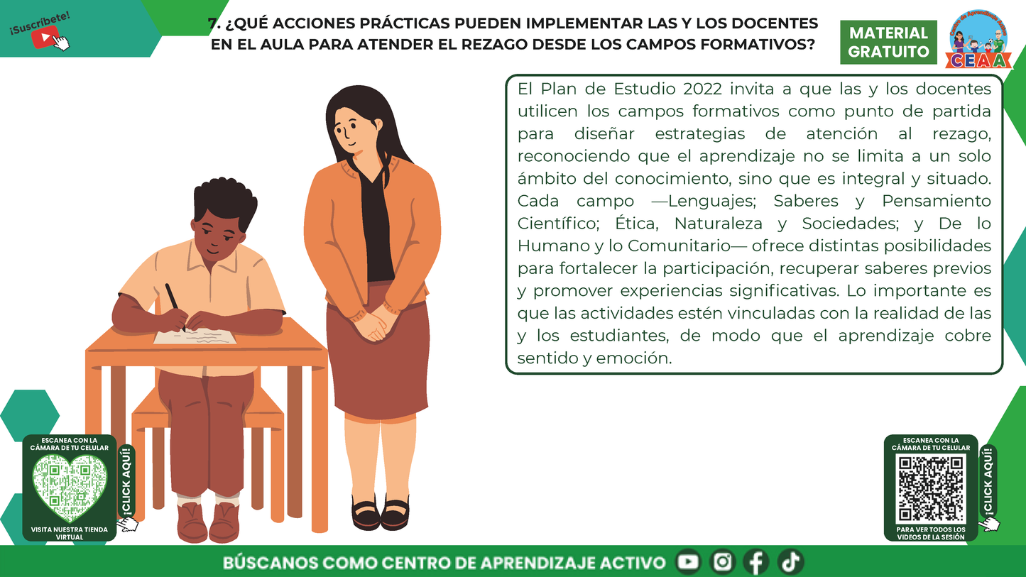 RESUMEN GRÁFICO TEMA 11: ¿QUÉ ES EL REZAGO ESCOLAR Y CÓMO SE PUEDE ATENDER? en PDF