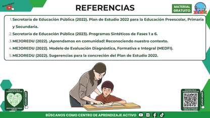 RESUMEN GRÁFICO TEMA 11: ¿QUÉ ES EL REZAGO ESCOLAR Y CÓMO SE PUEDE ATENDER? en PDF