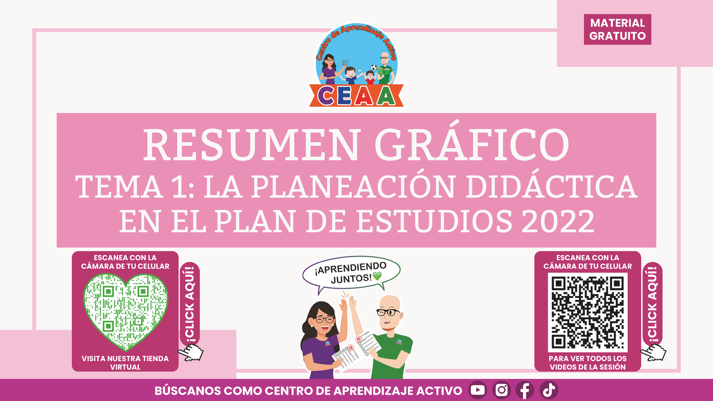 RESUMEN GRÁFICO TEMA 1: LA PLANEACIÓN DIDÁCTICA EN EL PLAN DE ESTUDIOS 2022 en PDF