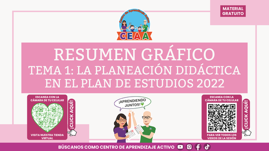 RESUMEN GRÁFICO TEMA 1: LA PLANEACIÓN DIDÁCTICA EN EL PLAN DE ESTUDIOS 2022 en PDF