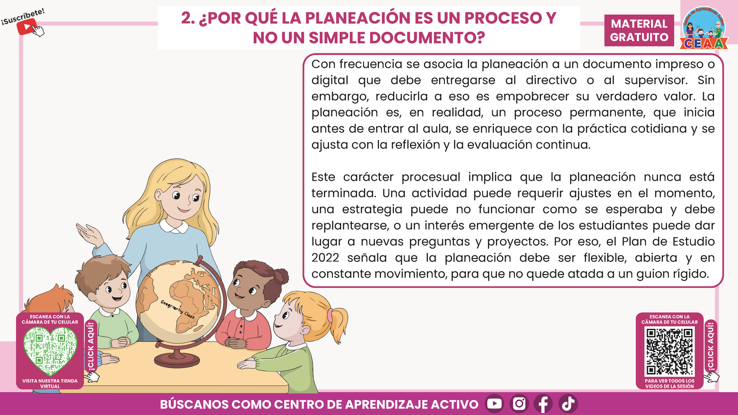 RESUMEN GRÁFICO TEMA 1: LA PLANEACIÓN DIDÁCTICA EN EL PLAN DE ESTUDIOS 2022 en PDF
