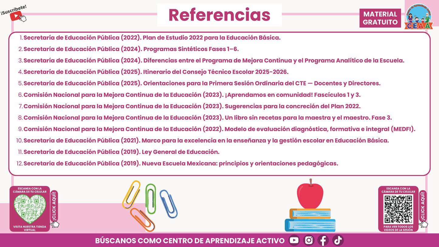 RESUMEN GRÁFICO TEMA 1: LA PLANEACIÓN DIDÁCTICA EN EL PLAN DE ESTUDIOS 2022 en PDF