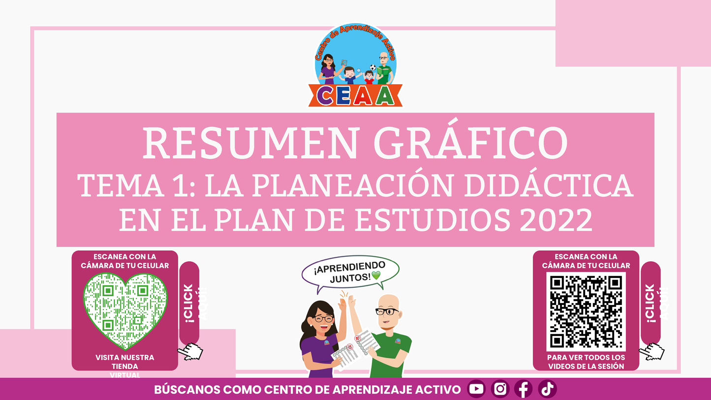 RESUMEN GRÁFICO TEMA 1: LA PLANEACIÓN DIDÁCTICA EN EL PLAN DE ESTUDIOS 2022 (Editable en PowerPoint)