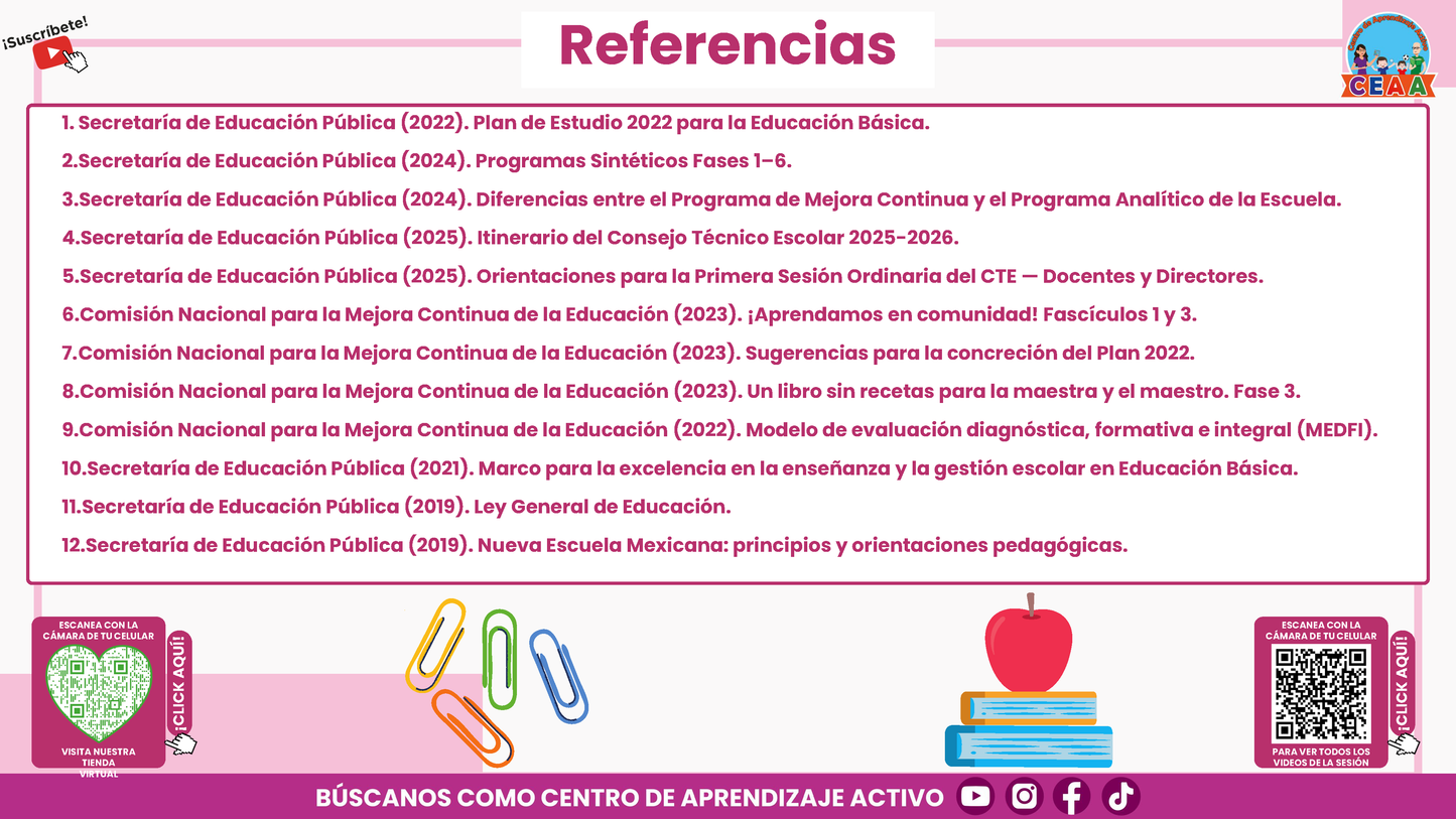 RESUMEN GRÁFICO TEMA 1: LA PLANEACIÓN DIDÁCTICA EN EL PLAN DE ESTUDIOS 2022 (Editable en PowerPoint)