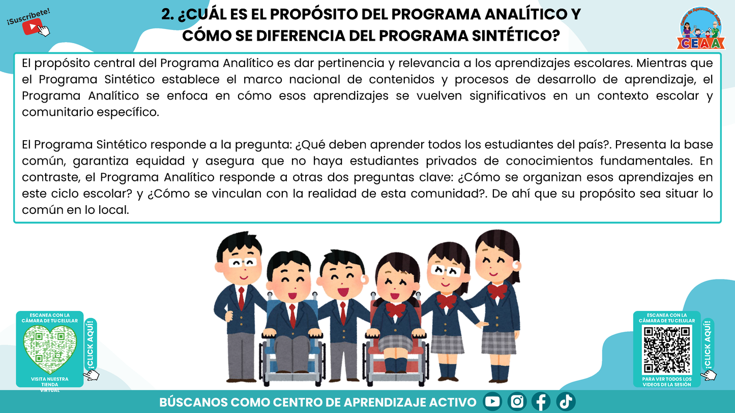 RESUMEN GRÁFICO TEMA 2:EL PROGRAMA ANALÍTICO EN EL PLAN DE ESTUDIOS 2022 (Editable en PowerPoint))