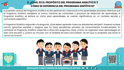 RESUMEN GRÁFICO TEMA 2:EL PROGRAMA ANALÍTICO EN EL PLAN DE ESTUDIOS 2022 (Editable en PowerPoint))