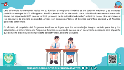 RESUMEN GRÁFICO TEMA 2:EL PROGRAMA ANALÍTICO EN EL PLAN DE ESTUDIOS 2022 (Editable en PowerPoint))