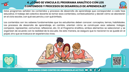 RESUMEN GRÁFICO TEMA 2:EL PROGRAMA ANALÍTICO EN EL PLAN DE ESTUDIOS 2022 (Editable en PowerPoint))
