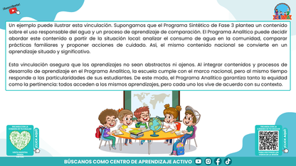RESUMEN GRÁFICO TEMA 2:EL PROGRAMA ANALÍTICO EN EL PLAN DE ESTUDIOS 2022 (Editable en PowerPoint))