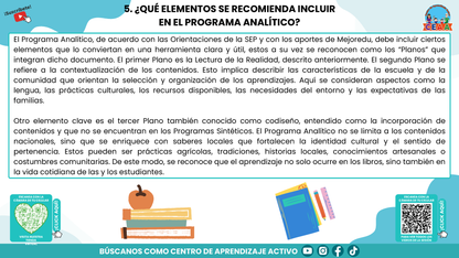 RESUMEN GRÁFICO TEMA 2:EL PROGRAMA ANALÍTICO EN EL PLAN DE ESTUDIOS 2022 (Editable en PowerPoint))