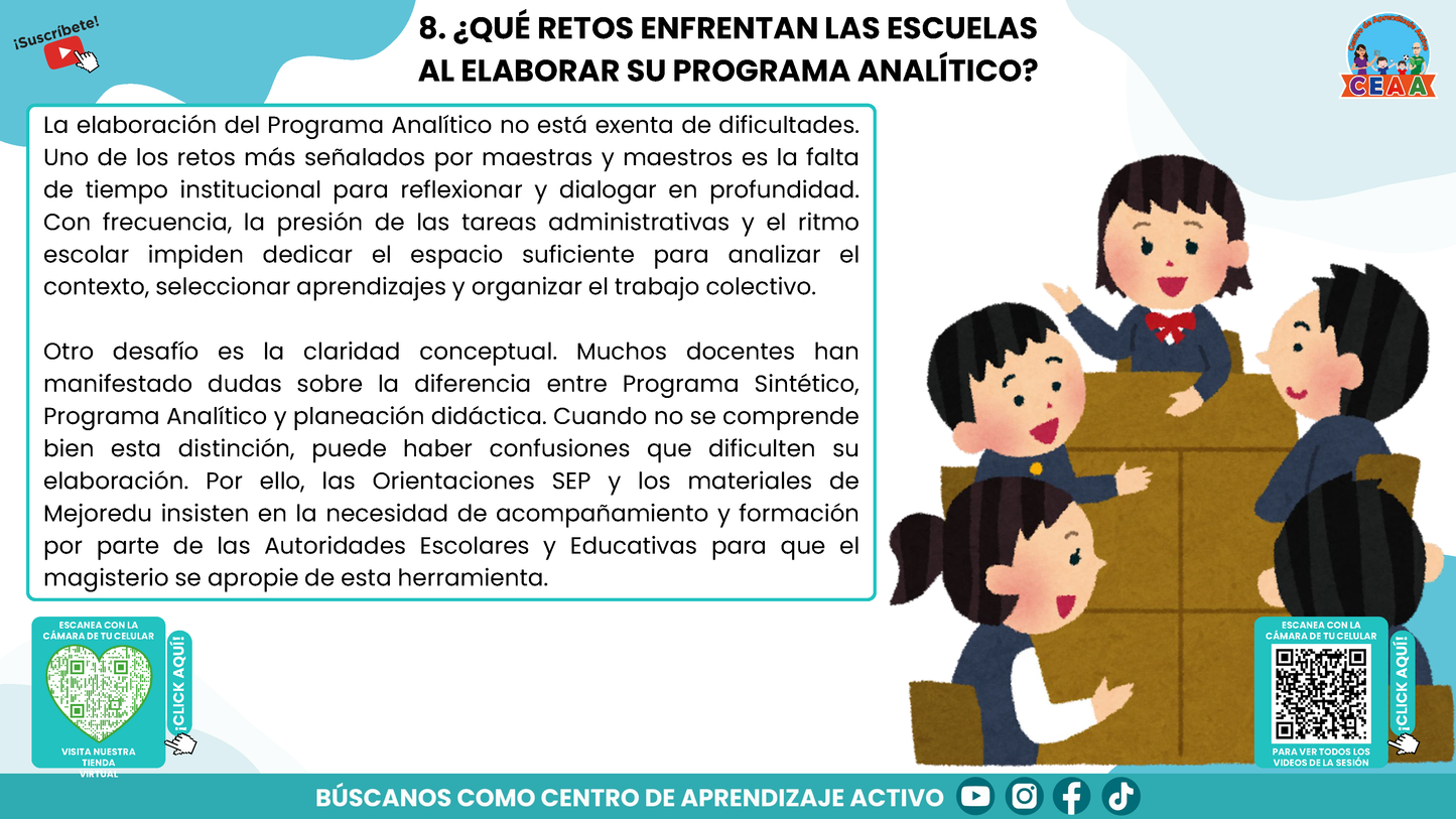 RESUMEN GRÁFICO TEMA 2:EL PROGRAMA ANALÍTICO EN EL PLAN DE ESTUDIOS 2022 (Editable en PowerPoint))