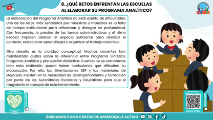 RESUMEN GRÁFICO TEMA 2:EL PROGRAMA ANALÍTICO EN EL PLAN DE ESTUDIOS 2022 (Editable en PowerPoint))