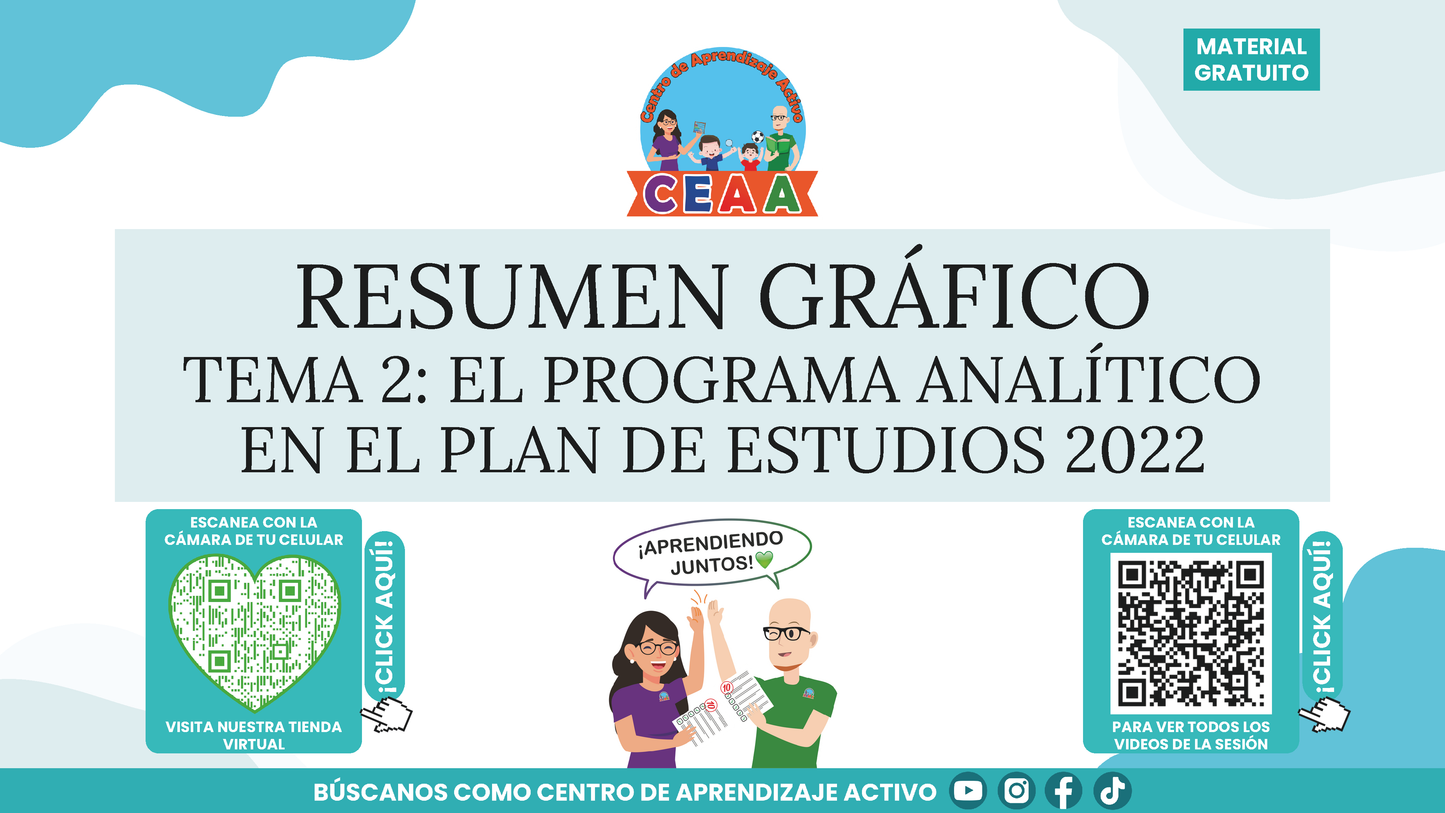 RESUMEN GRÁFICO TEMA 2:EL PROGRAMA ANALÍTICO EN EL PLAN DE ESTUDIOS 2022 en PDF