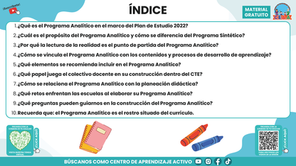 RESUMEN GRÁFICO TEMA 2:EL PROGRAMA ANALÍTICO EN EL PLAN DE ESTUDIOS 2022 en PDF