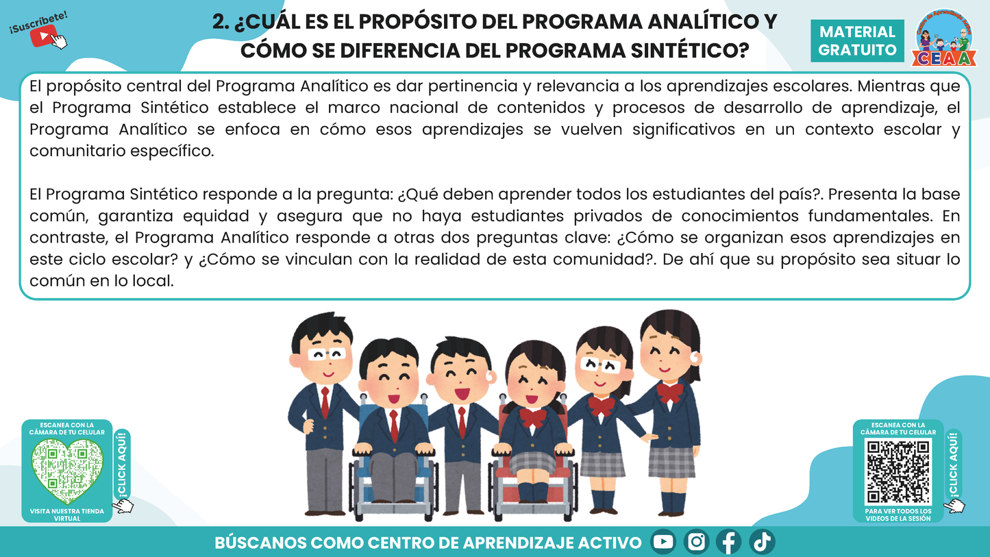 RESUMEN GRÁFICO TEMA 2:EL PROGRAMA ANALÍTICO EN EL PLAN DE ESTUDIOS 2022 en PDF