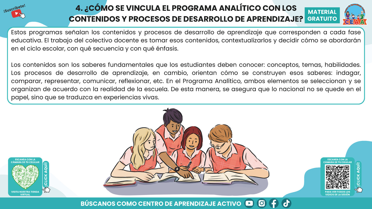 RESUMEN GRÁFICO TEMA 2:EL PROGRAMA ANALÍTICO EN EL PLAN DE ESTUDIOS 2022 en PDF