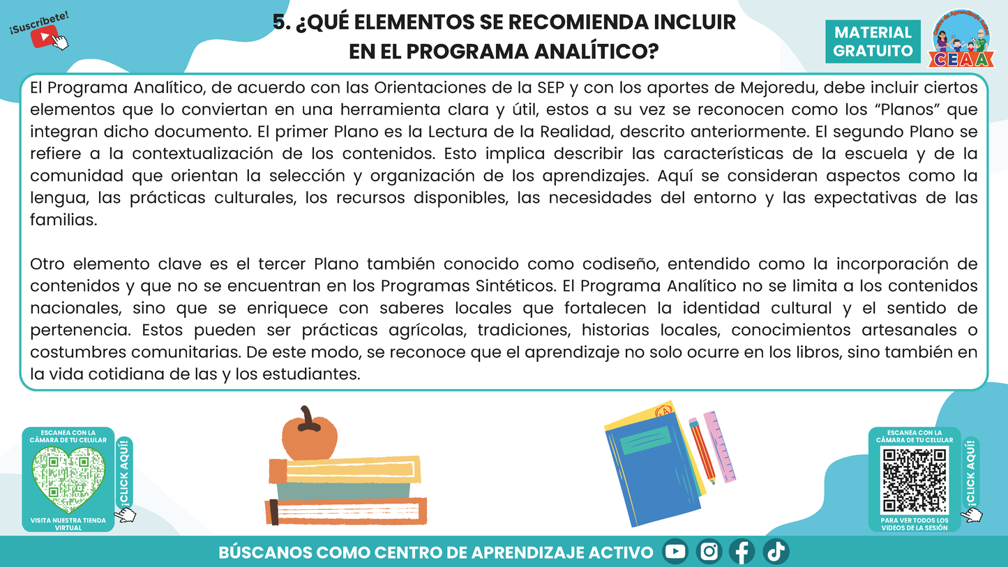 RESUMEN GRÁFICO TEMA 2:EL PROGRAMA ANALÍTICO EN EL PLAN DE ESTUDIOS 2022 en PDF