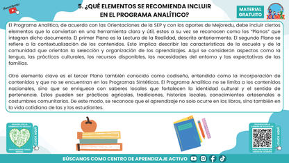 RESUMEN GRÁFICO TEMA 2:EL PROGRAMA ANALÍTICO EN EL PLAN DE ESTUDIOS 2022 en PDF