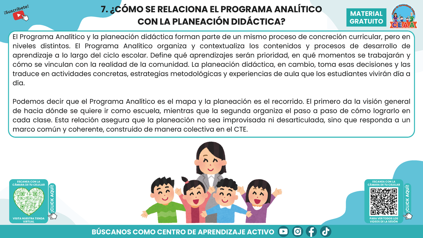 RESUMEN GRÁFICO TEMA 2:EL PROGRAMA ANALÍTICO EN EL PLAN DE ESTUDIOS 2022 en PDF