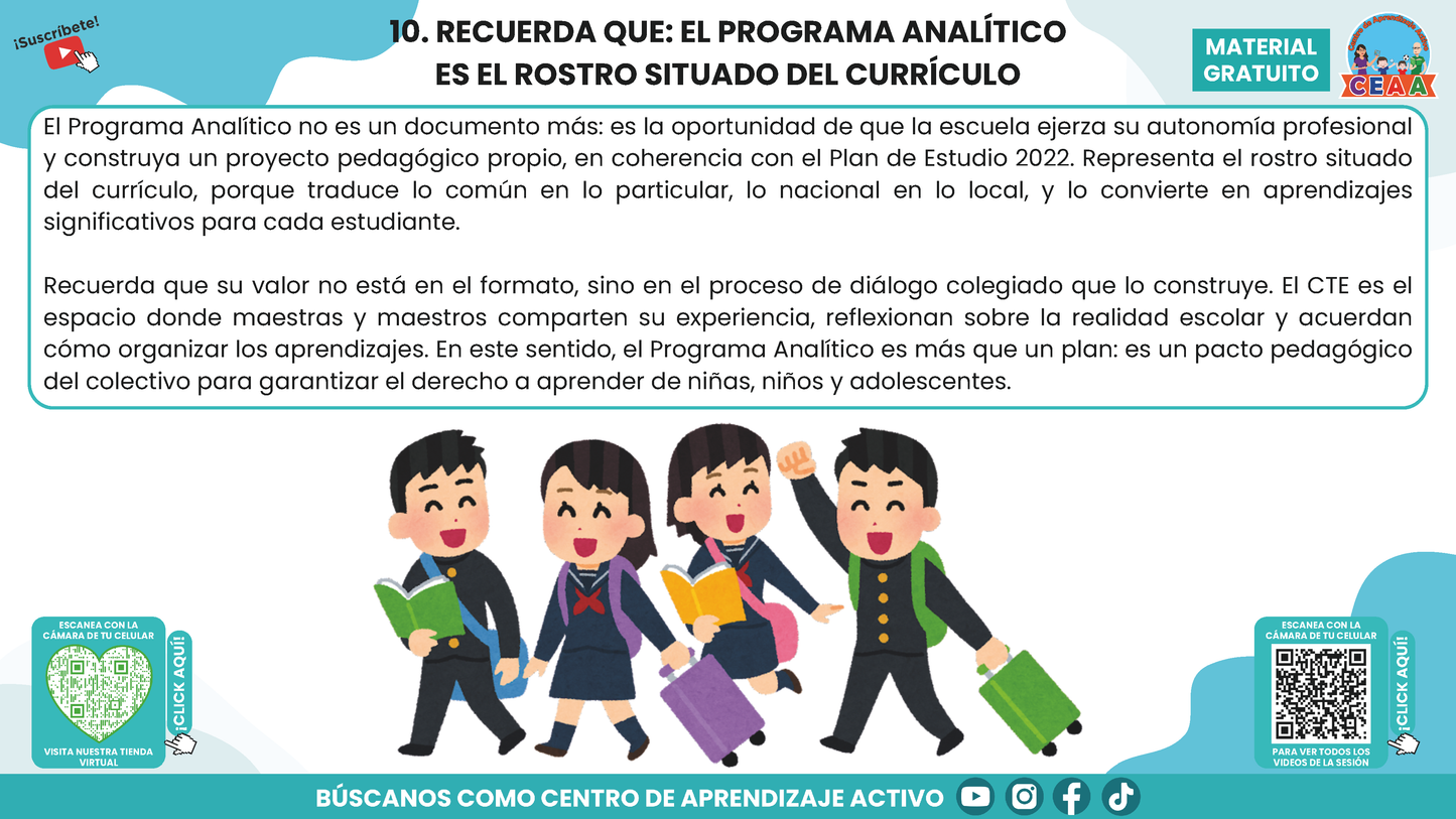 RESUMEN GRÁFICO TEMA 2:EL PROGRAMA ANALÍTICO EN EL PLAN DE ESTUDIOS 2022 en PDF