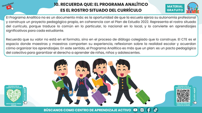 RESUMEN GRÁFICO TEMA 2:EL PROGRAMA ANALÍTICO EN EL PLAN DE ESTUDIOS 2022 en PDF