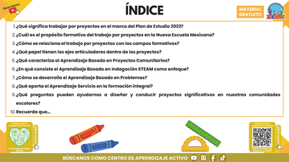 RESUMEN GRÁFICO TEMA 3: ¿QUÉ ES Y CÓMO SE REALIZA EL TRABAJO POR PROYECTOS? en PDF